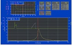 combustion analysis